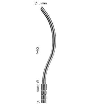 S-shaped blunt cannula