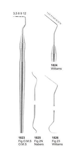 ENDODONTIC INSTRUMENTS