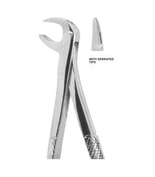 Extracting Forceps English Pattern